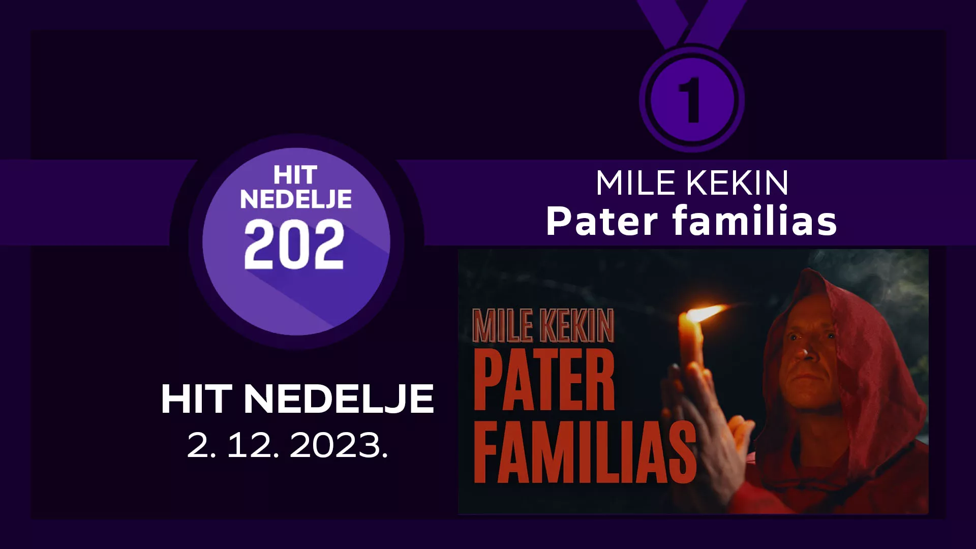 Миле Кекин – Pater Familias / Хит недеље – 2. 12. 2023.