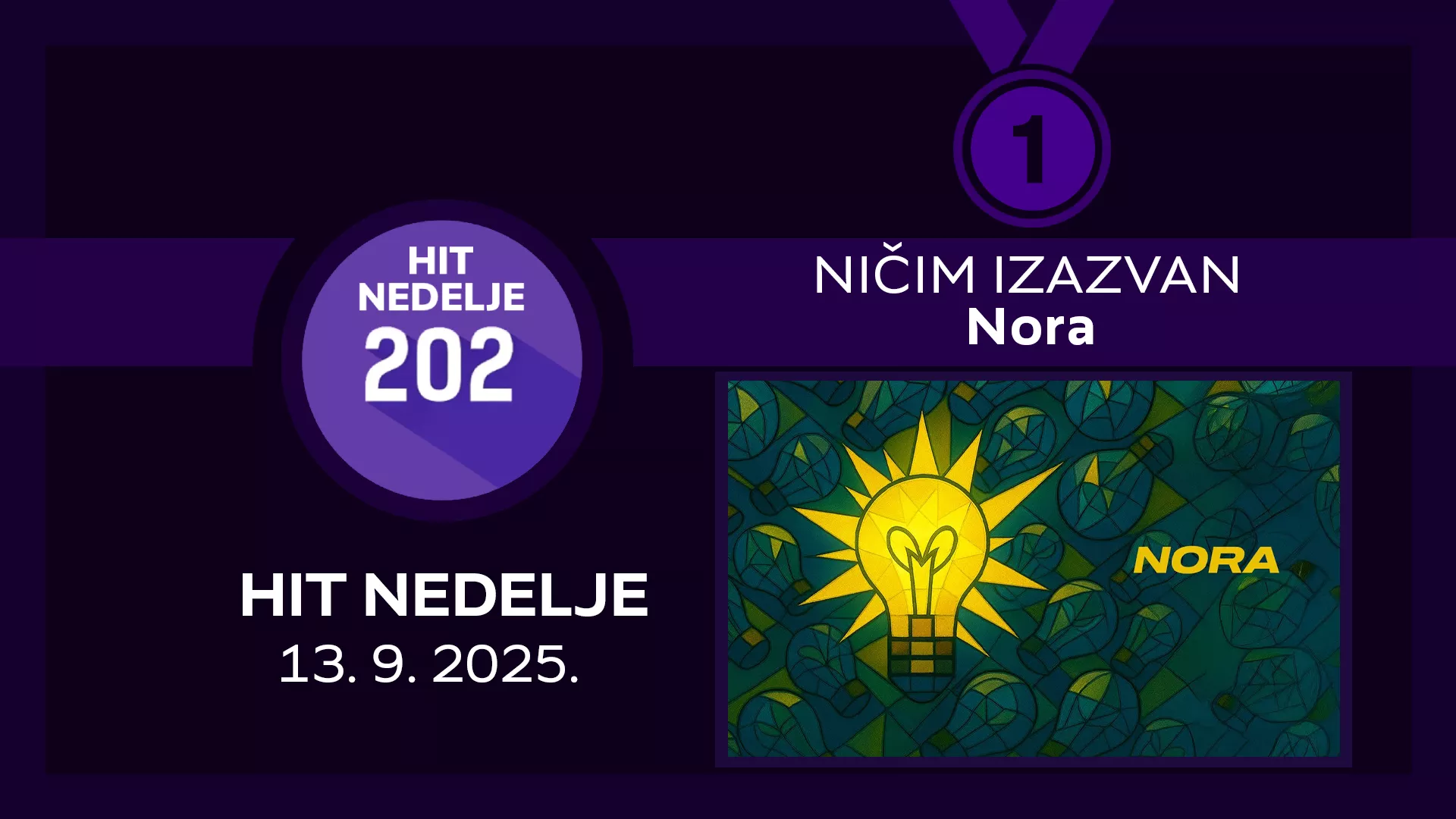 Ничим изазван - Нора / Хит недеље – 13. 9. 2025.