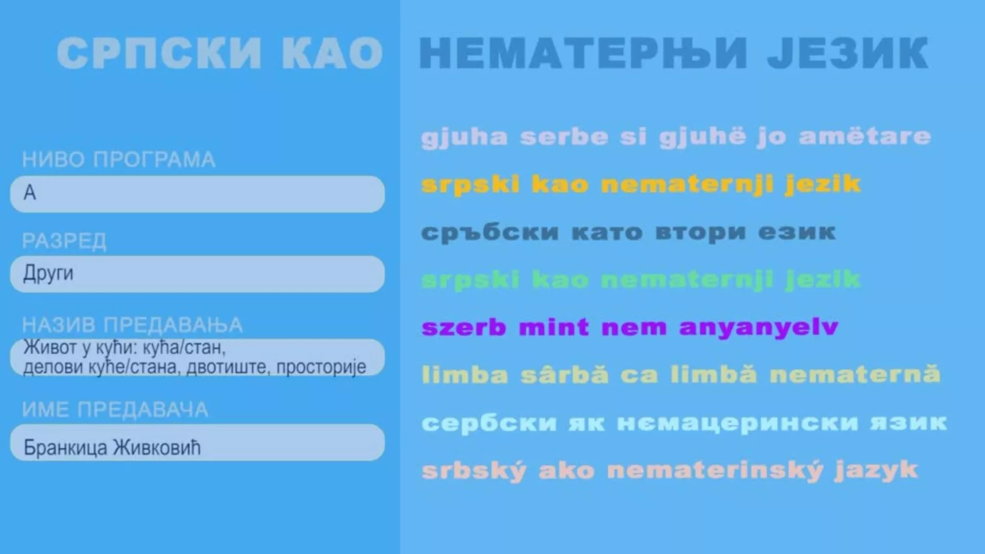 OŠ2 – Srpski kao nematernji jezik, 7. čas: Život u kući: kuća/stan, delovi kuće/stana, dvorište, prostorije