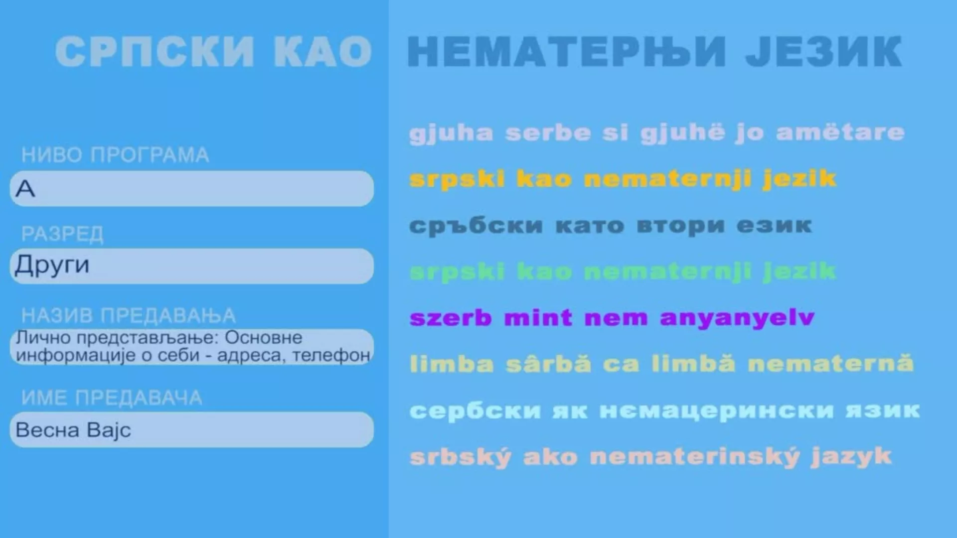 OŠ2 – Srpski kao nematernji jezik, 2. čas: Lično predstavljanje: Osnovne informacije o sebi – adresa, telefon