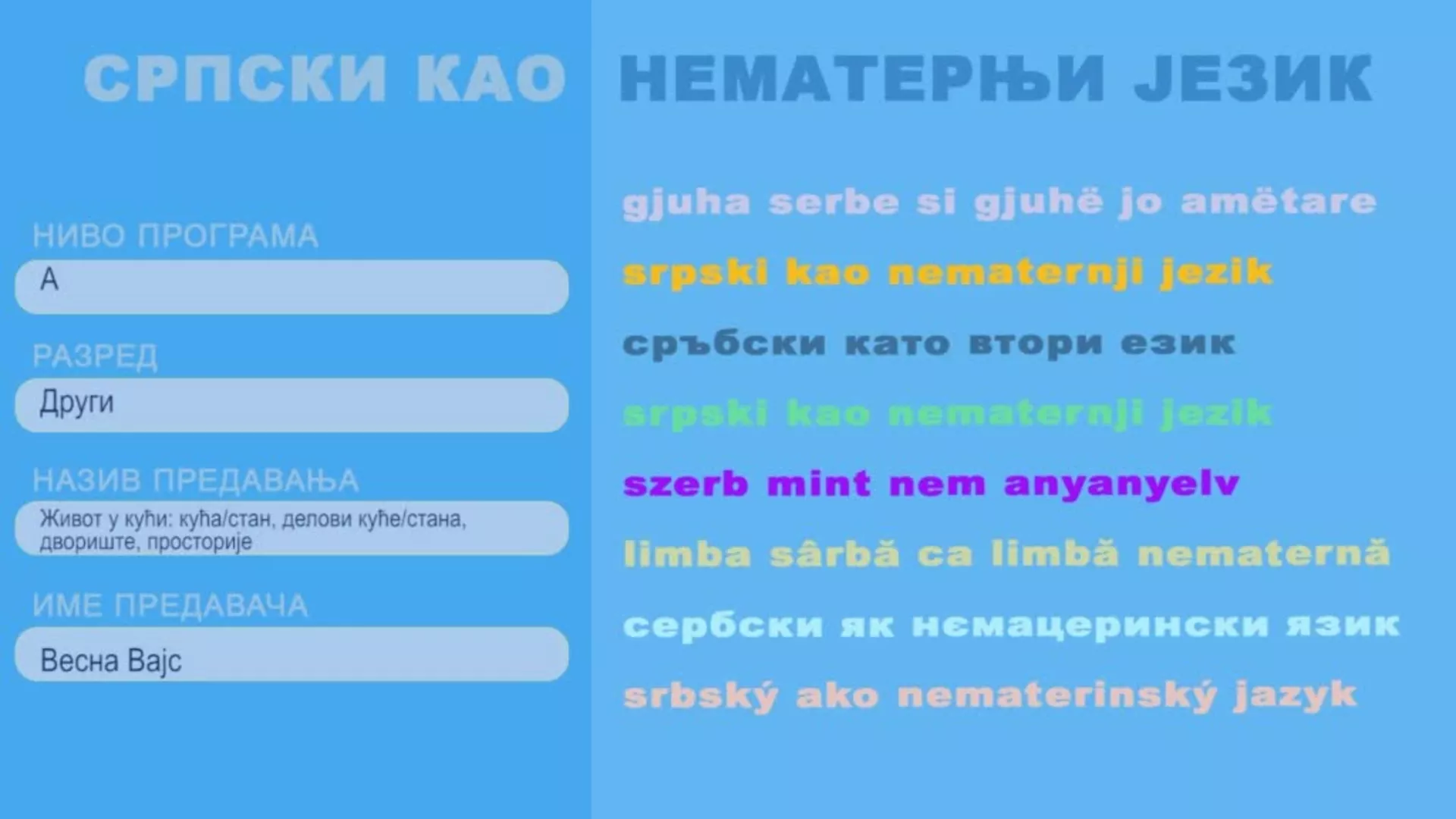 OŠ2 – Srpski kao nematernji jezik, 7. čas: Život u kući: kuća/stan, delovi kuće/stana, dvorište, prostorije