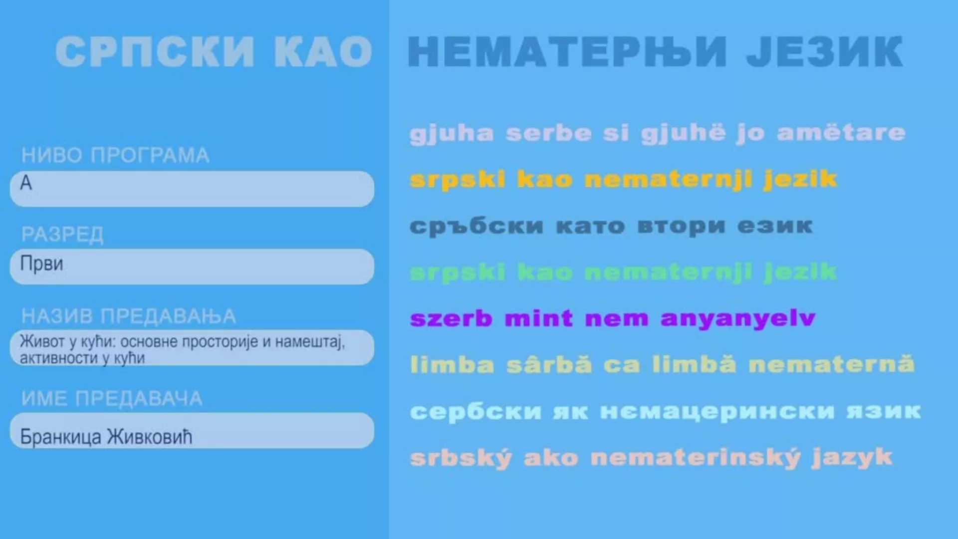 ОШ1 – Српски као нематерњи језик, 12. час: Живот у кући: основне просторије и намештај, активности у кући, 2. део