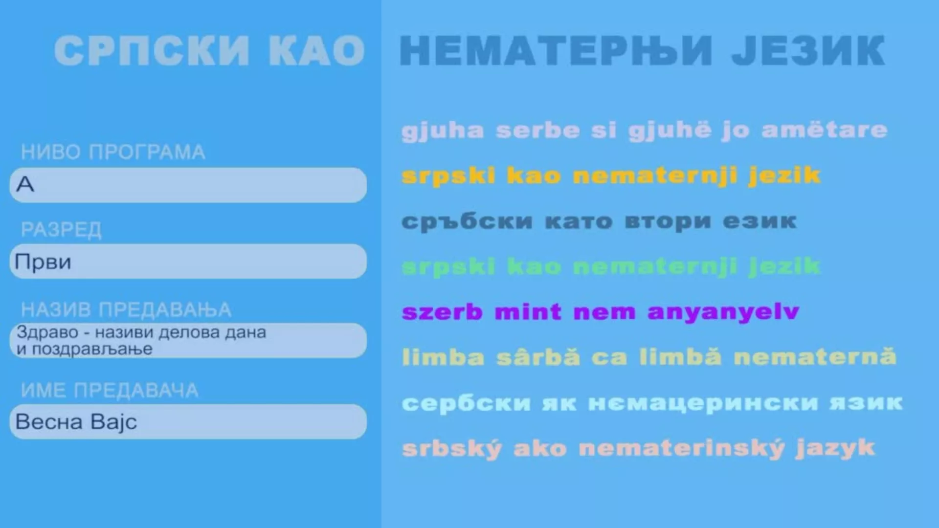 ОШ1 – Српски као нематерњи језик, 1. час: Здраво – називи делова дана и поздрављање