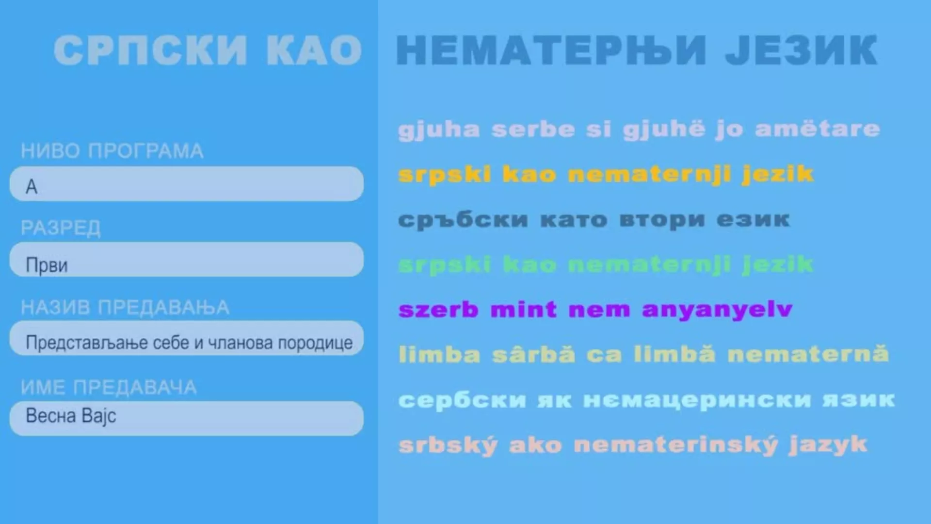 ОШ1 – Српски као нематерњи језик, 8. час: Представљање себе и чланова породице