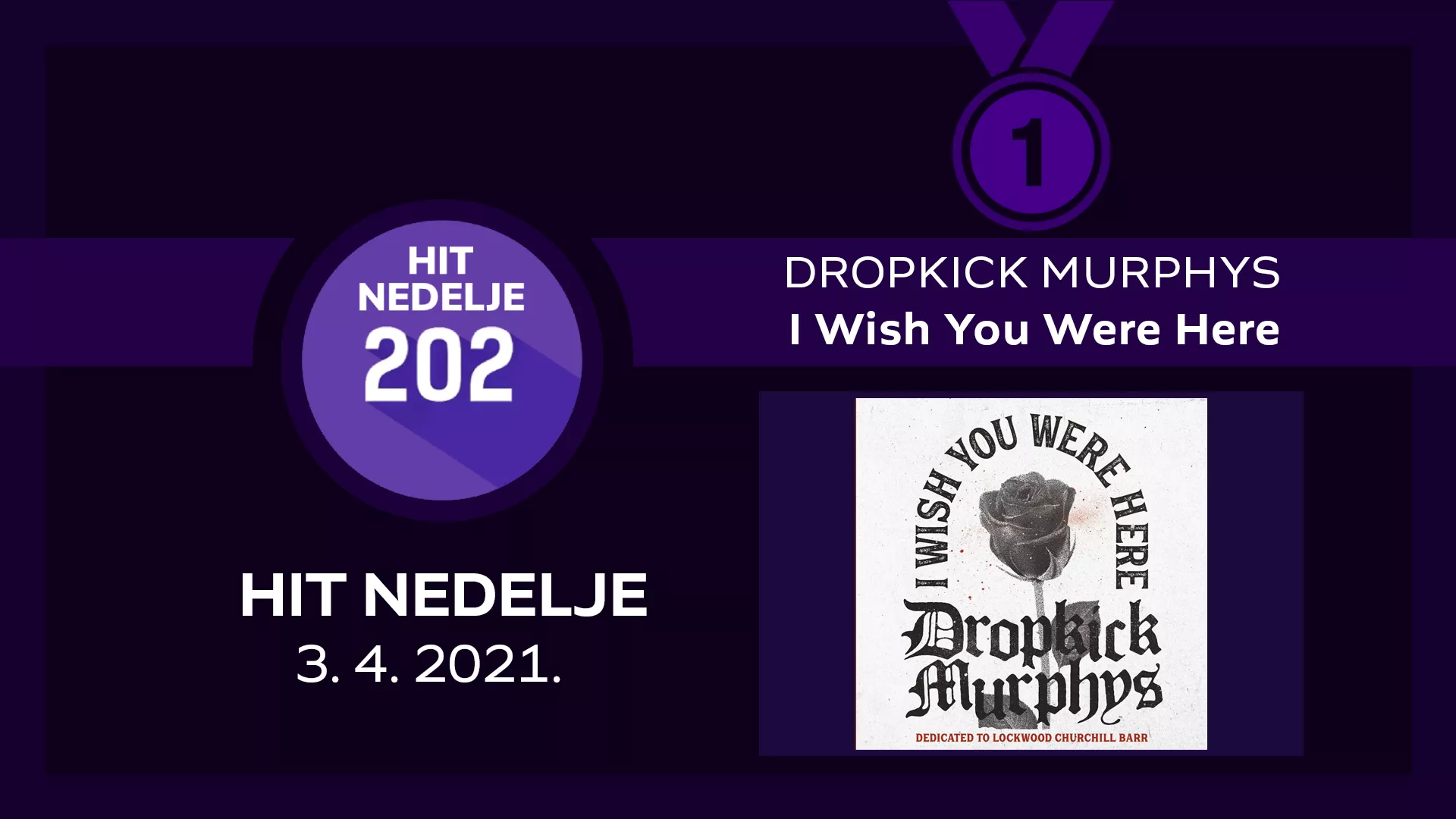 Хит недеље – 3. 4. 2021.