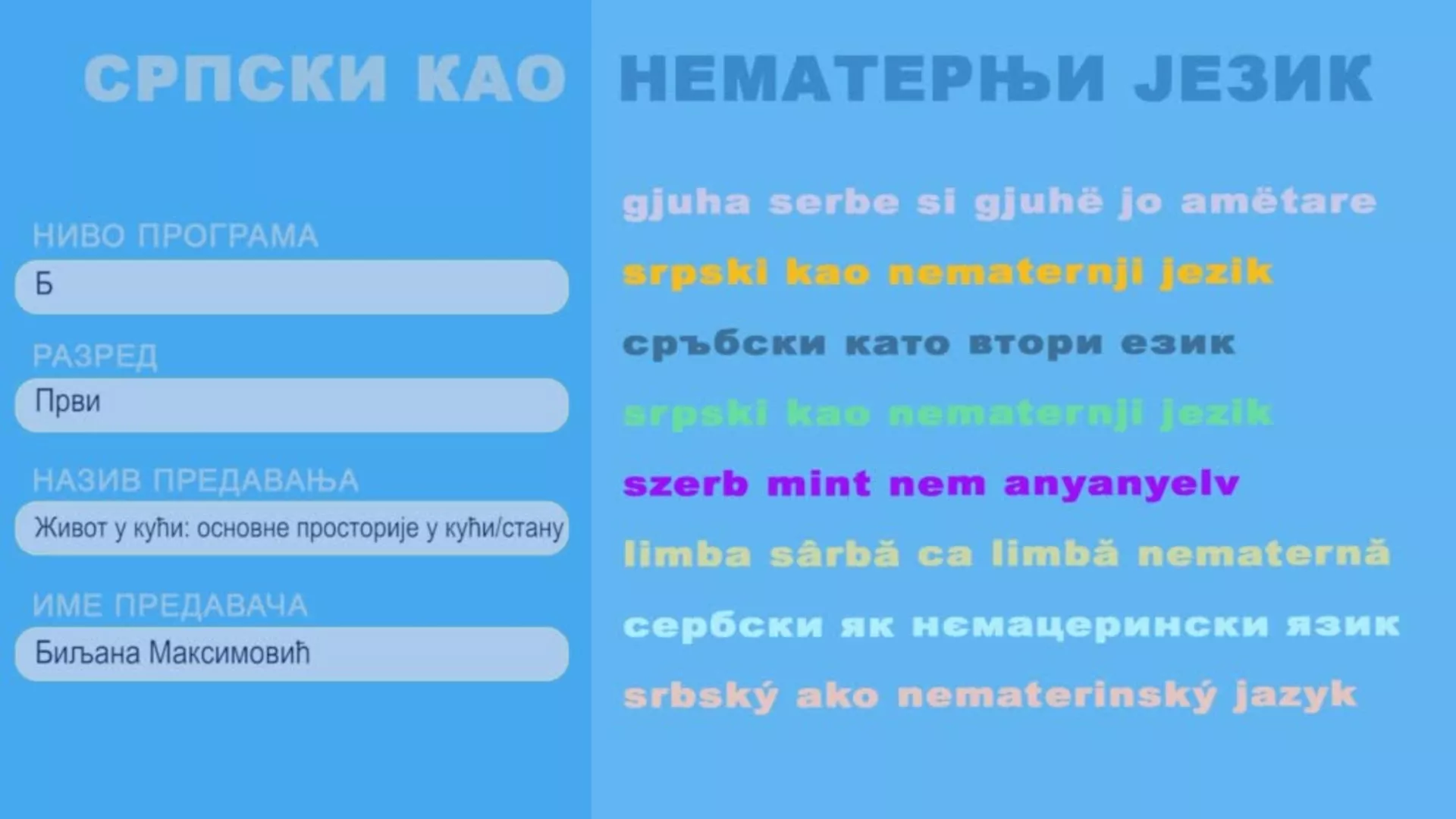 ОШ1 – Српски као нематерњи језик, 10. час: Живот у кући: Основни просторије у кући/стану