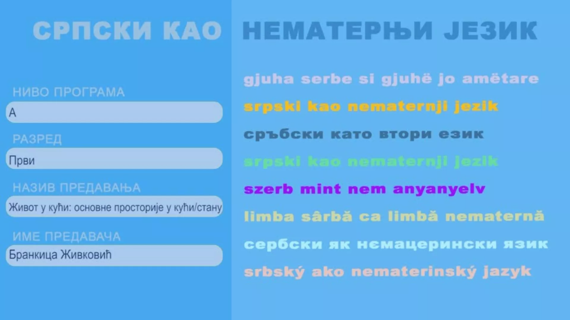 OŠ1 – Srpski kao nematernji jezik, 9. čas: Život u kući: osnovne prostorije u kući/stanu