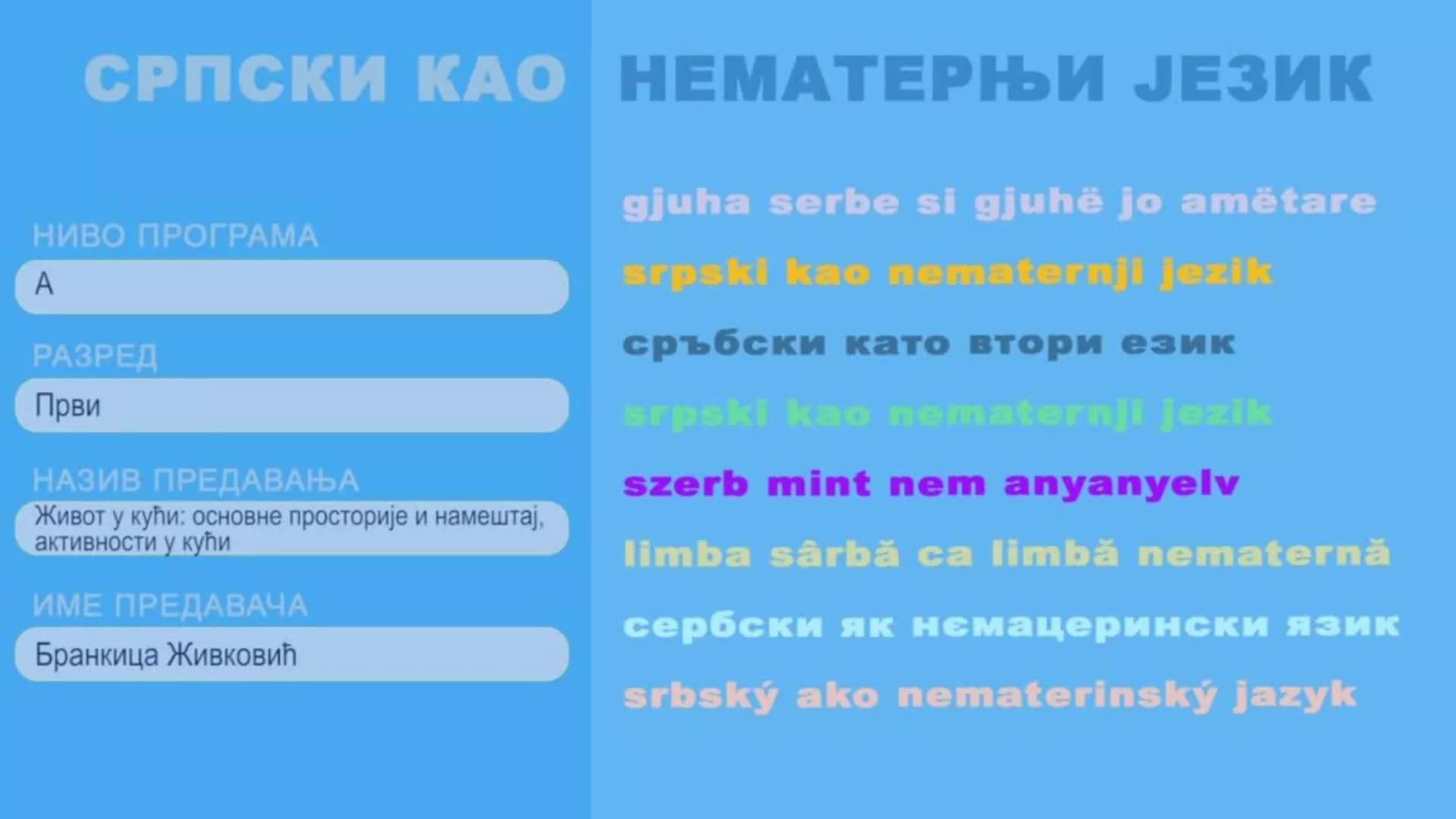 OŠ1 – Srpski kao nematernji jezik, 11. čas: Život u kući: osnovne prostorije i nameštaj, aktivnosti u kući