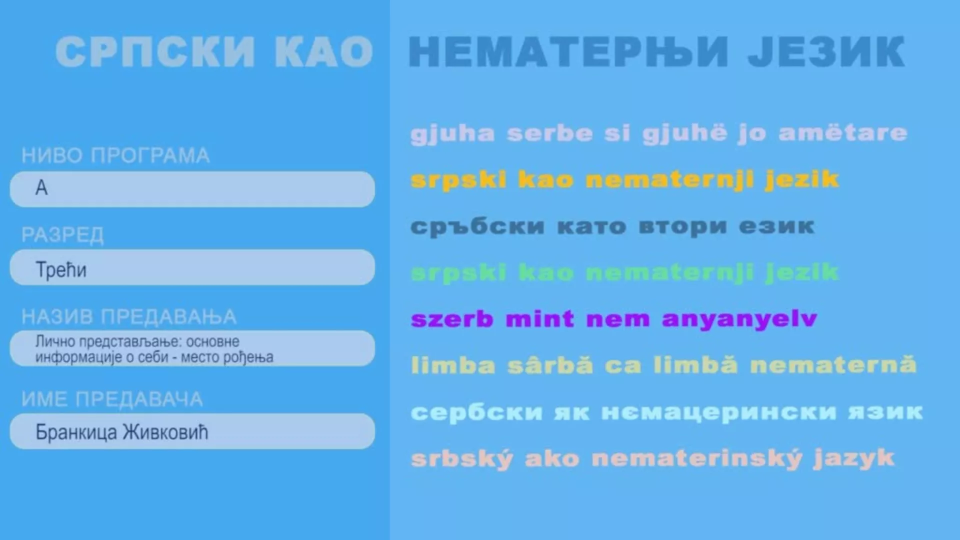 OŠ3 – Srpski kao nematernji jezik, 1. čas: Lično predstavljanje: osnovne informacije o sebi - mesto rođenja