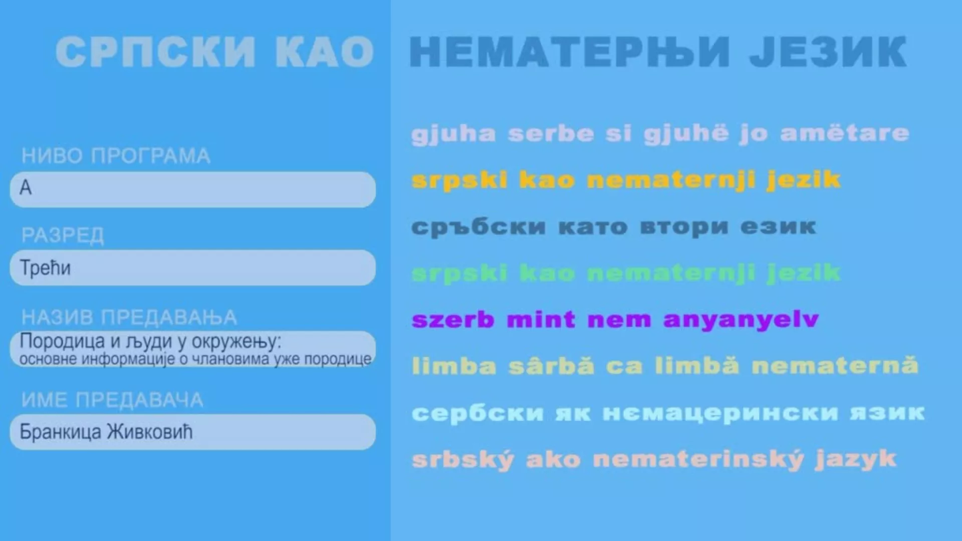 OŠ3 – Srpski kao nematernji jezik, 5. čas: Porodica i ljudi u okruženju: osnovne informacije o članovima uže porodice