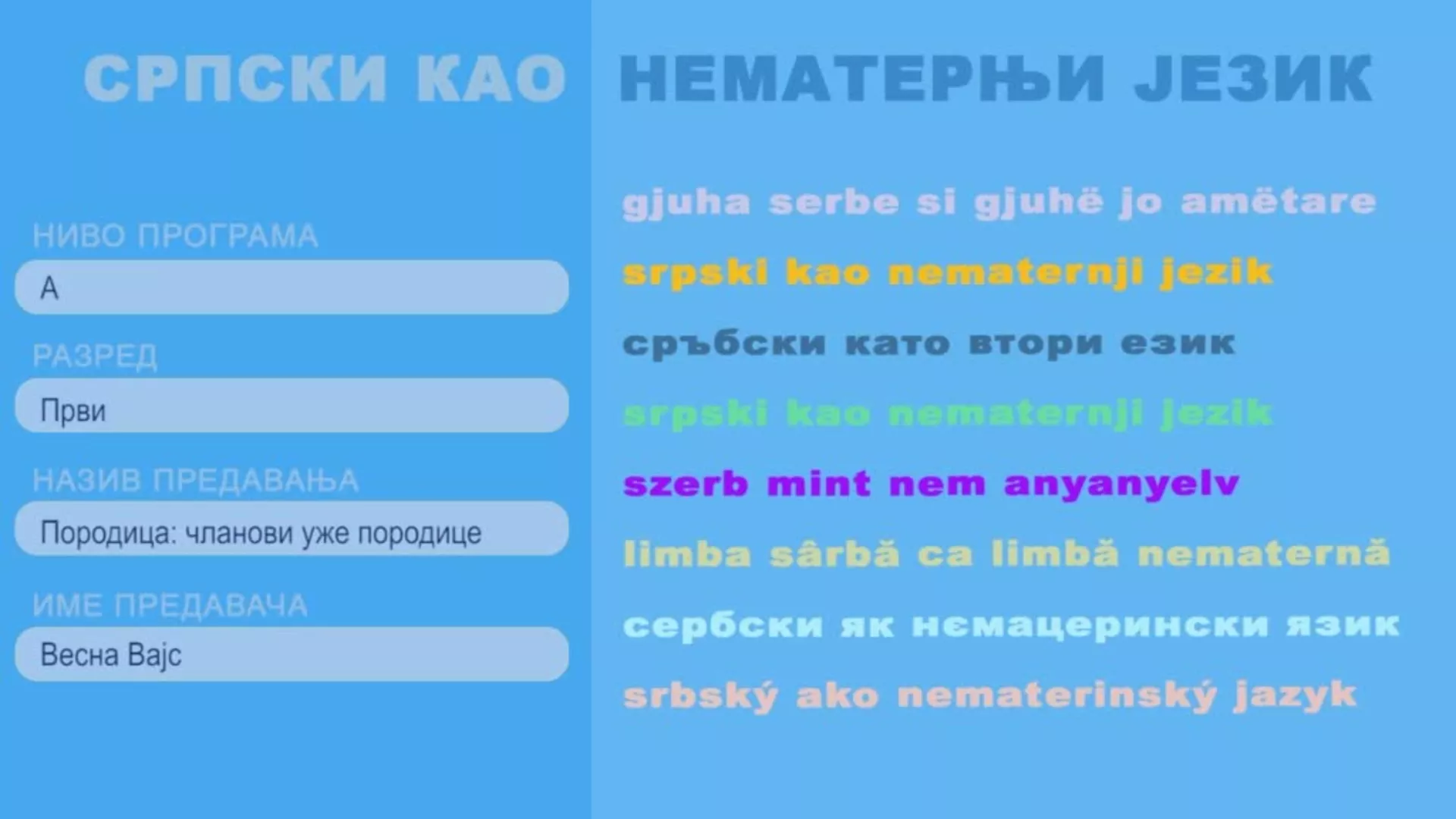 OŠ1 – Srpski kao nematernji jezik, 7. čas: Porodica: članovi uže porodice, 2. deo