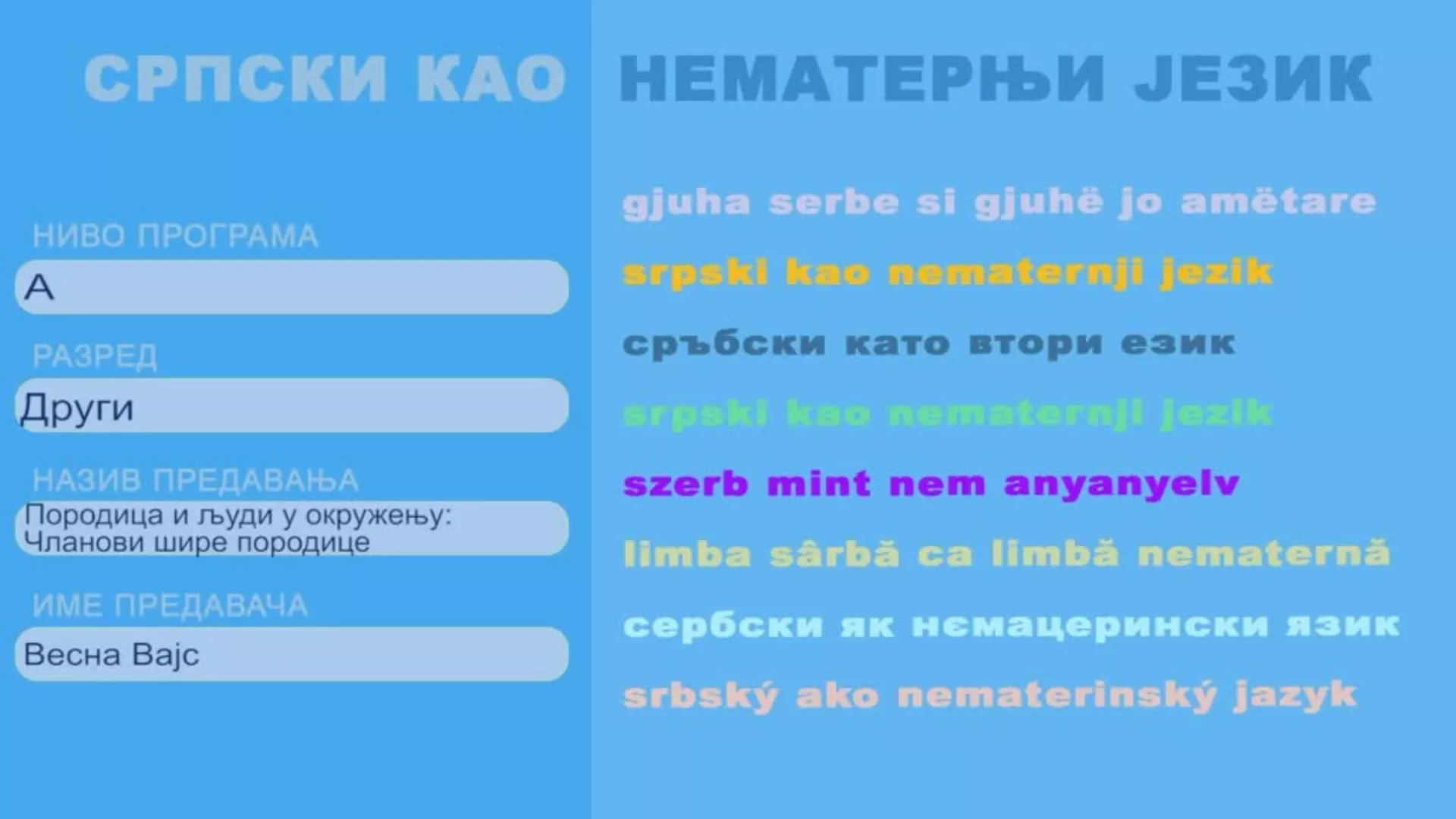OŠ2 – Srpski kao nematernji jezik, 5. čas: Porodica i ljudi u okruženju: Članovi šire porodice, 2. deo