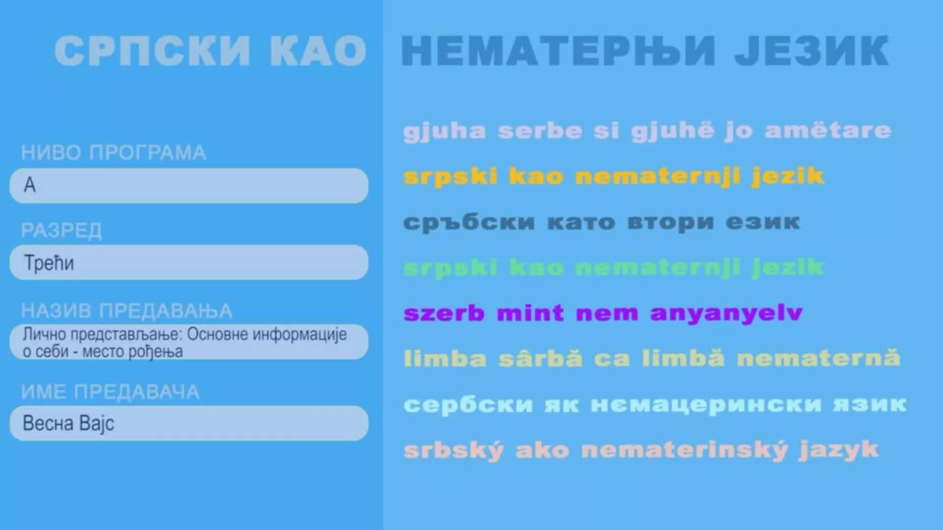 OŠ3 – Srpski kao nematernji jezik, 1. čas: Lično predstavljanje: Osnovne informacije o sebi – mesto rođenja