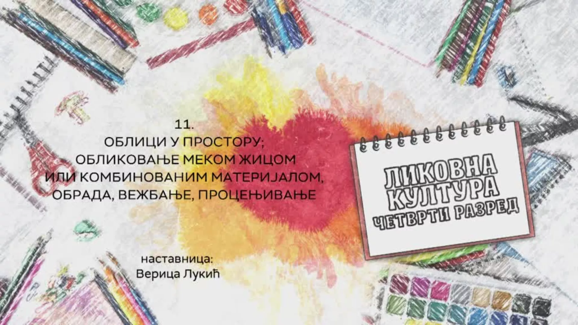 OŠ4 – Likovna kultura, 11. čas: Oblici u prostoru, oblikovanje mekom žicom (obrada, vežbanje, procenjivanje)